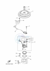 E60HMHDX drawing GENERATOR