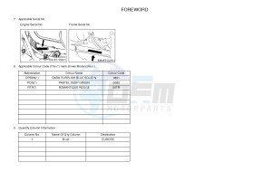 YFM350A YFM35GTXG GRIZZLY 350 2WD (B147) drawing .3-Foreword