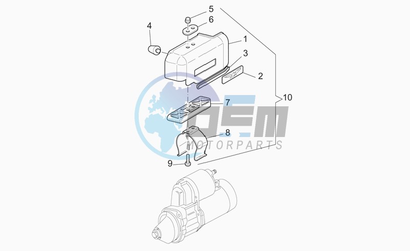 Starter motor cover