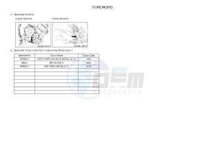 FZ8-N ABS 800 FZ8 (NAKED, ABS) (59P6) drawing .3-Foreword