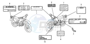 XLR125R drawing CAUTION LABEL