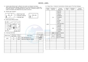 XVS950CU XV950R XV950 R-SPEC (2DX7) drawing .5-Content