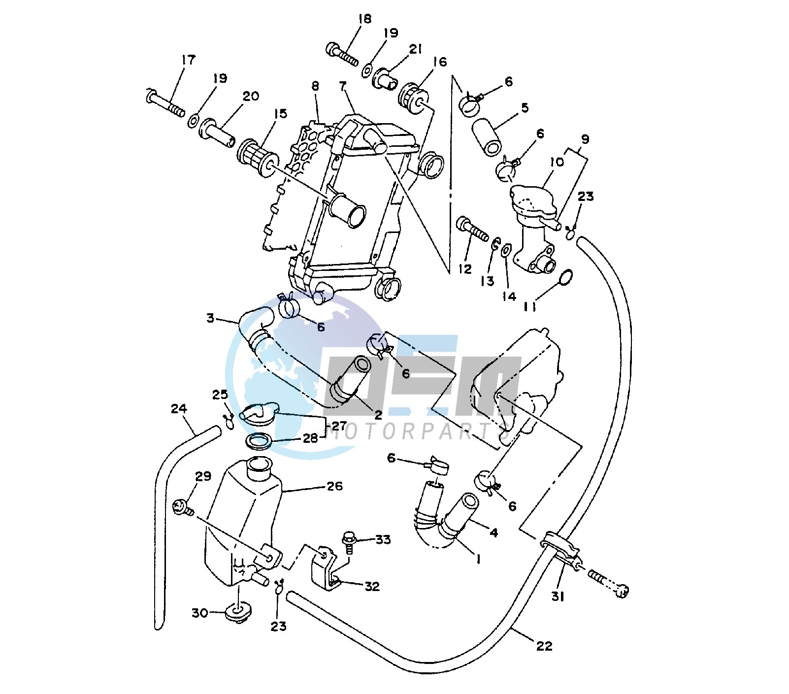 RADIATOR AND HOSE