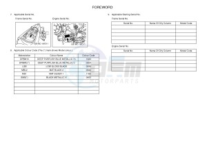 YZF-R25 249 (1WD3) drawing .4-Content