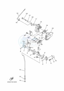 F15CEH drawing THROTTLE-CONTROL-1