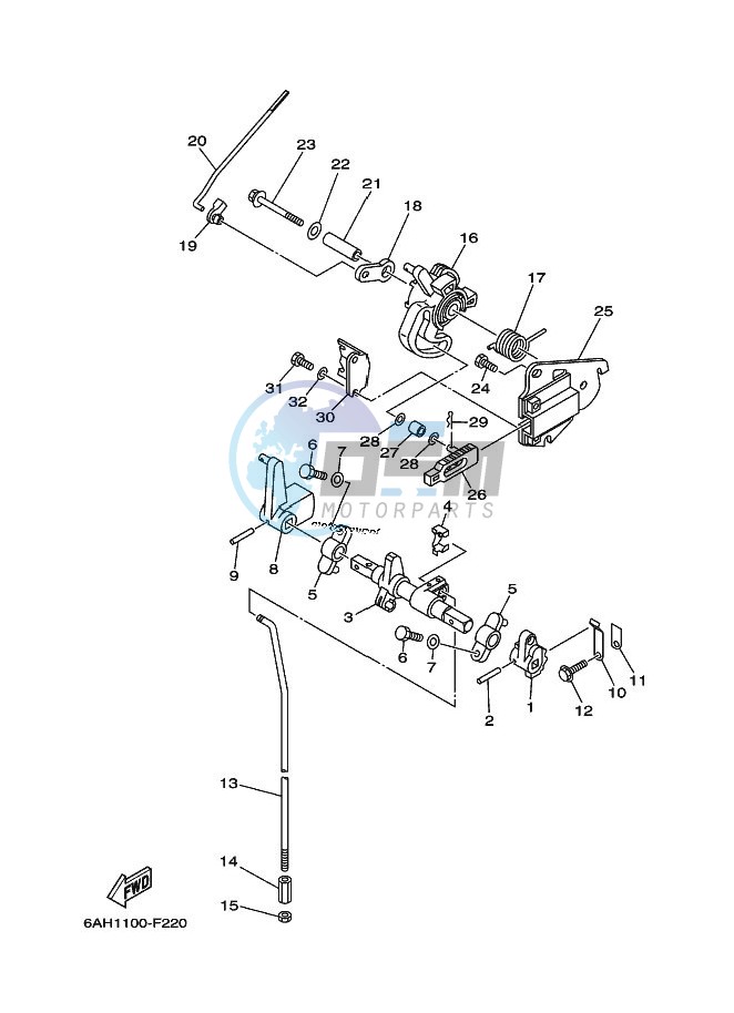 THROTTLE-CONTROL-1