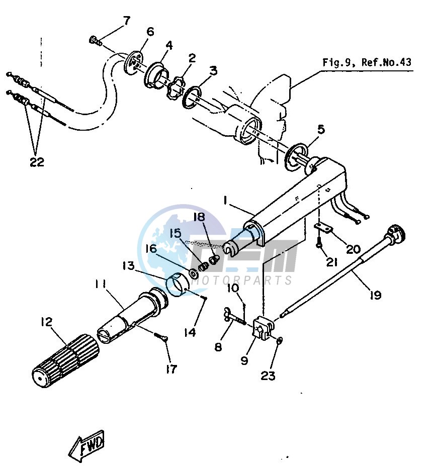 STEERING