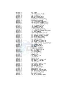 RMX250 (E1) drawing * COLOR CHART *