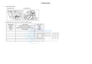 MT07A MT-07 ABS 700 (1XB6 1XB8) drawing .5-Content