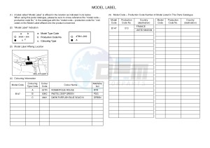 YFM350A YFM35GTXG GRIZZLY 350 2WD (B147) drawing .5-Content