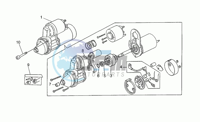 Starter motor