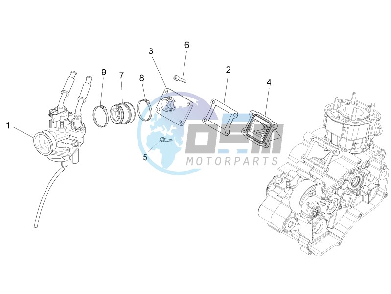 Carburettor