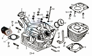 XS 125 drawing CYLINDER HEAD CPL