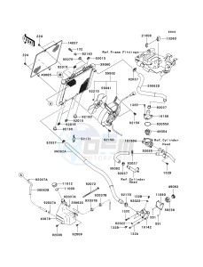 KVF 750 E [BRUTE FORCE 750 4X4I NRA OUTDOORS] (E8F-E9FA) E8F drawing RADIATOR