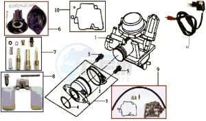 JOYRIDE 125 E2 drawing CARBURATOR