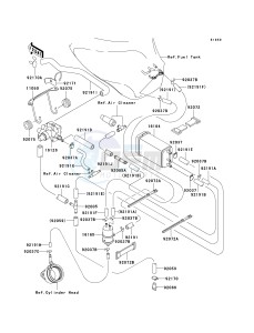 ZX 600 J [NINJA ZX-6R] (J1-J3) [NINJA ZX-6R] drawing FUEL EVAPORATIVE SYSTEM -- CA- -