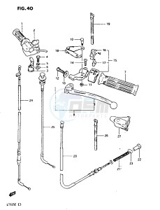 LT125 (E3) drawing HANDLE SWITCH - CONTROL CABLE (MODEL E)