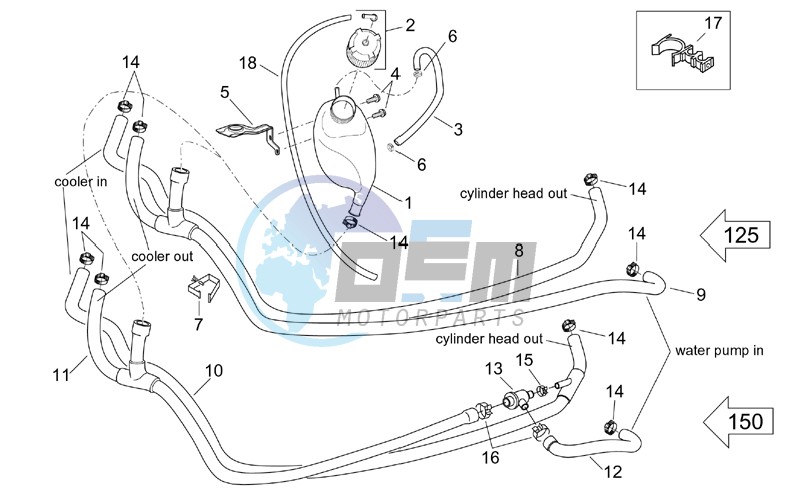 Expansion tank - Pipes