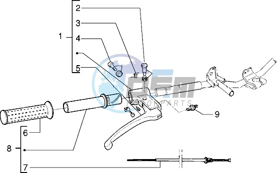 Handlebars component parts