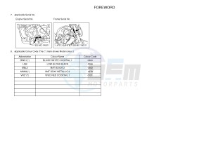 MT07 700 (1WS1 1WS2) drawing .3-Foreword