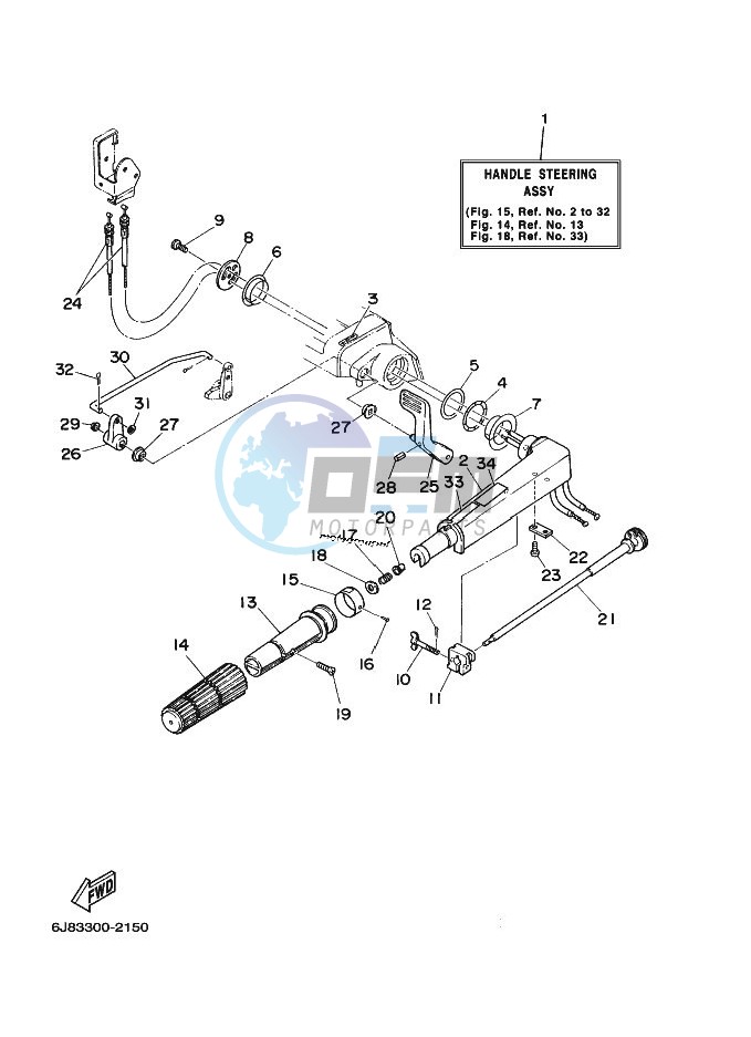 STEERING