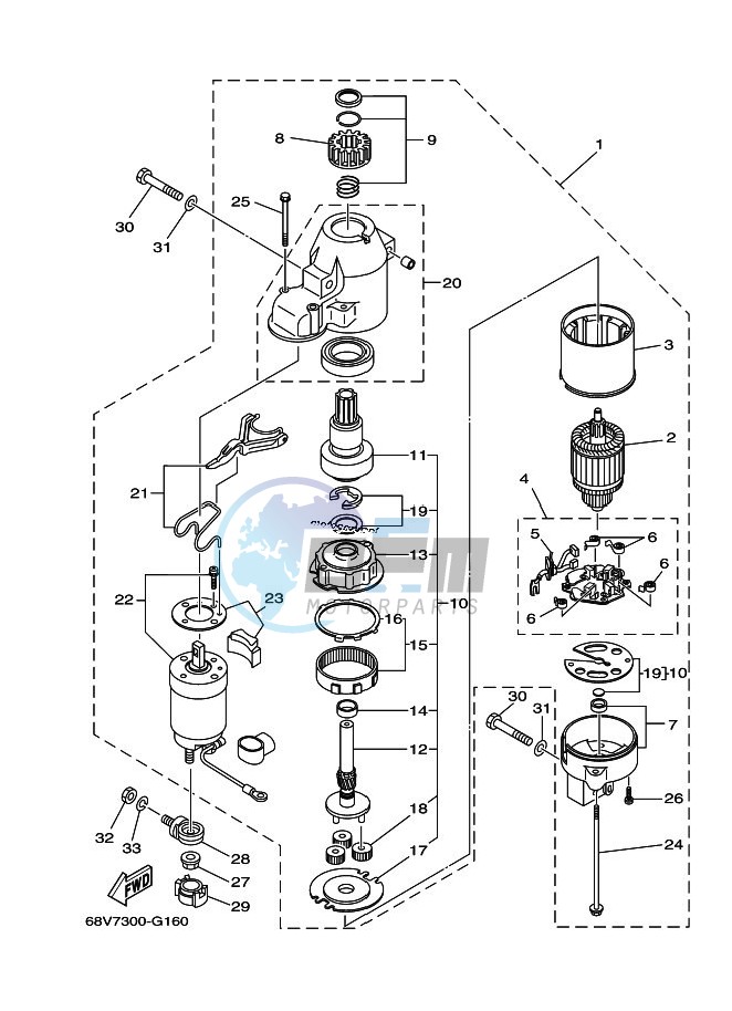 STARTER-MOTOR