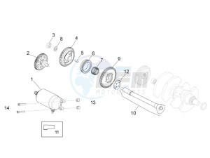 RSV4 1000 RR (EMEA) (EU, IL) drawing Starter / Electric starter