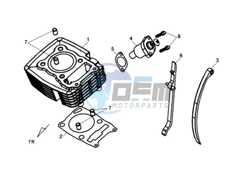 CYLINDER / GASKETS