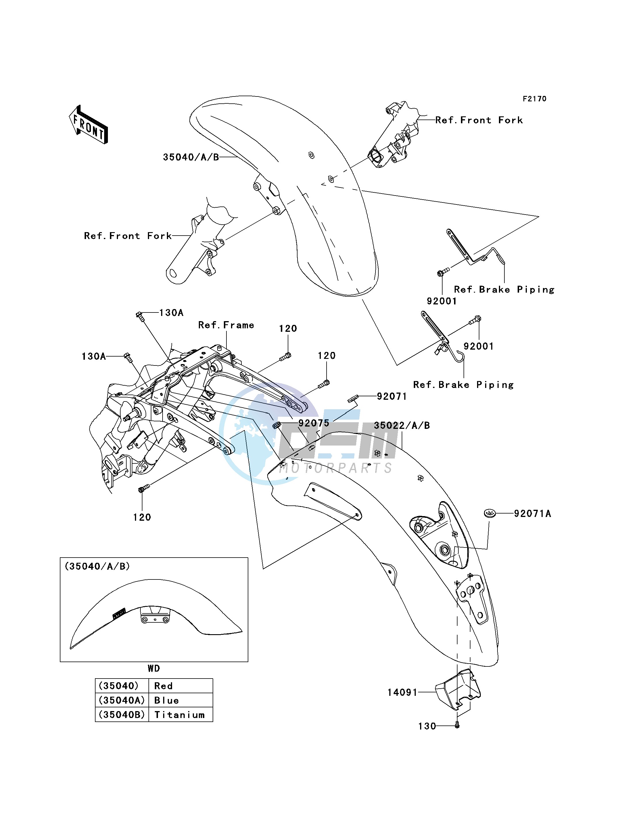 FENDERS