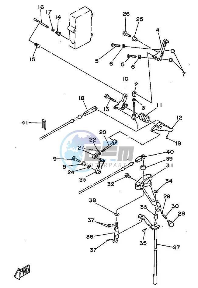 THROTTLE-CONTROL-1