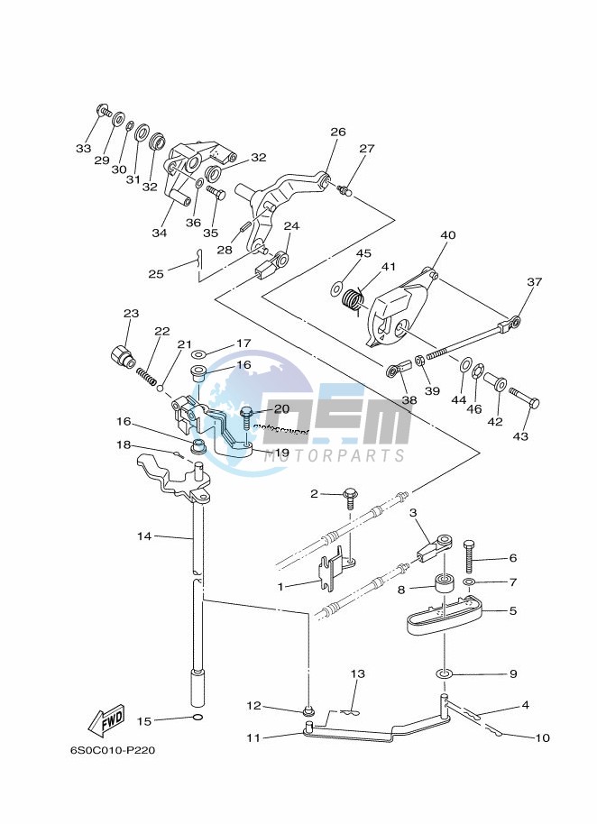 THROTTLE-CONTROL