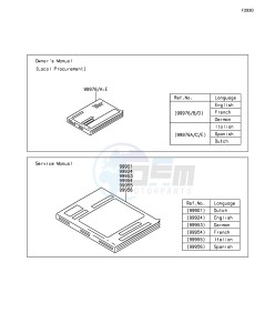 Z1000 ZR1000FEF FR GB XX (EU ME A(FRICA) drawing Manual