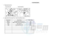 MTN-1000D MT-10 SP MT-10 SP (BW84) drawing .3-Foreword