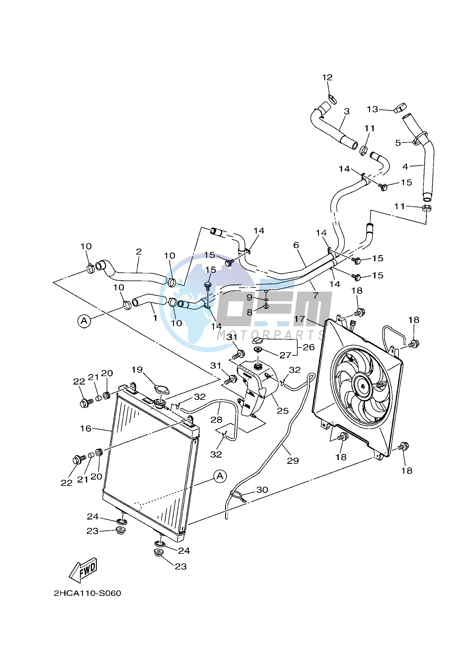 RADIATOR & HOSE