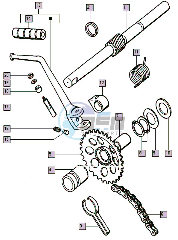 Starter mechanism