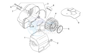 Scarabeo 100 (eng. Minarelli) drawing Engine plastic