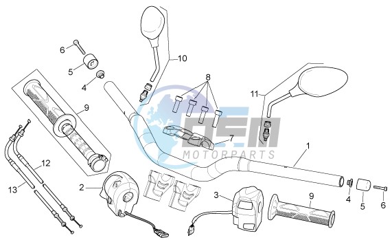 Handlebar - Controls