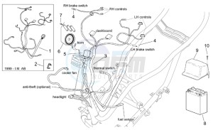 Leonardo 125-150 drawing Electrical system I