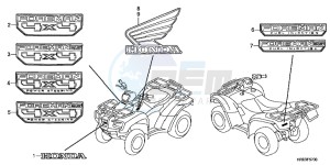 TRX500FMD TRX500FM Europe Direct - (ED) drawing MARK