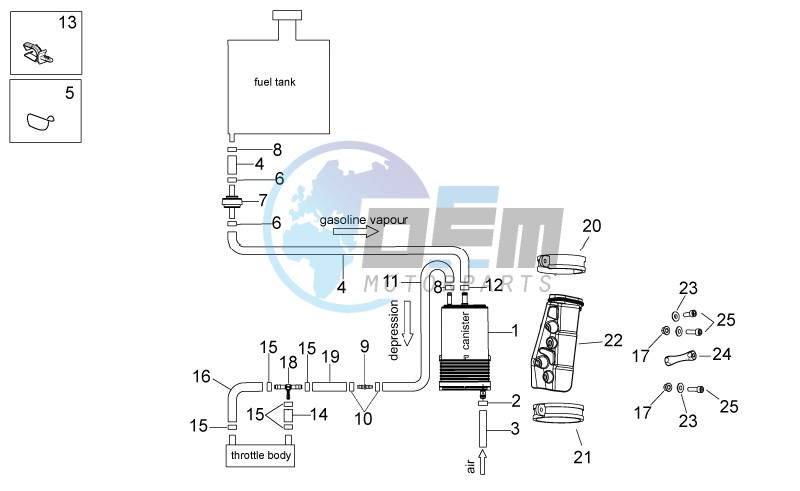 Fuel vapour recover system