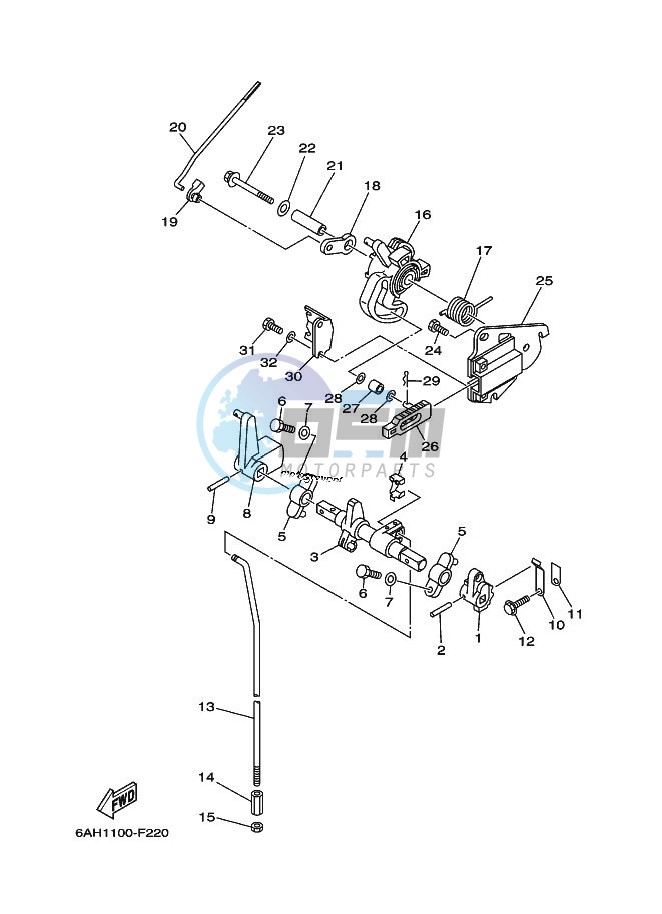 THROTTLE-CONTROL-1