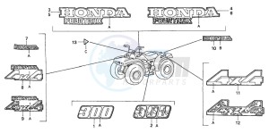 TRX300FW FOURTRAX 300 4X4 drawing MARK ('95)