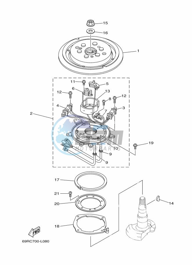 GENERATOR