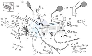 RX-SX 50 2006-2010 drawing Handlebar - Controls