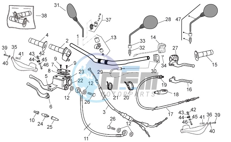 Handlebar - Controls