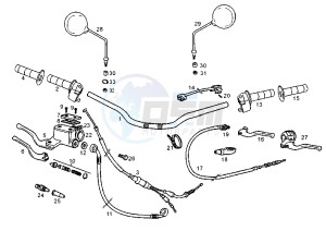 SENDA SM X-TREM EU2 - 50 cc drawing HANDLEBAR-CONTROLS