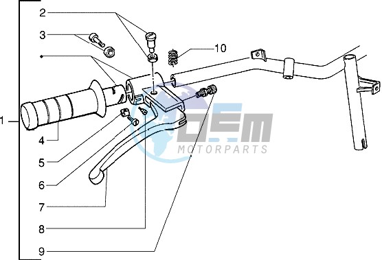 Handlebars component parts