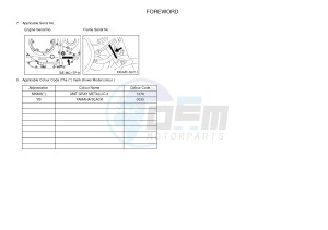 XVS950CR XVS950 CAFE RACER XV950 RACER (B33M) drawing .3-Foreword