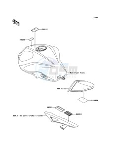 Z750R ZR750NBF FR GB XX (EU ME A(FRICA) drawing Labels