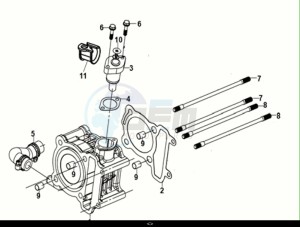 JET 14 125 LC ABS (XC12WX-EU) (E5) (M1) drawing CYLINDER